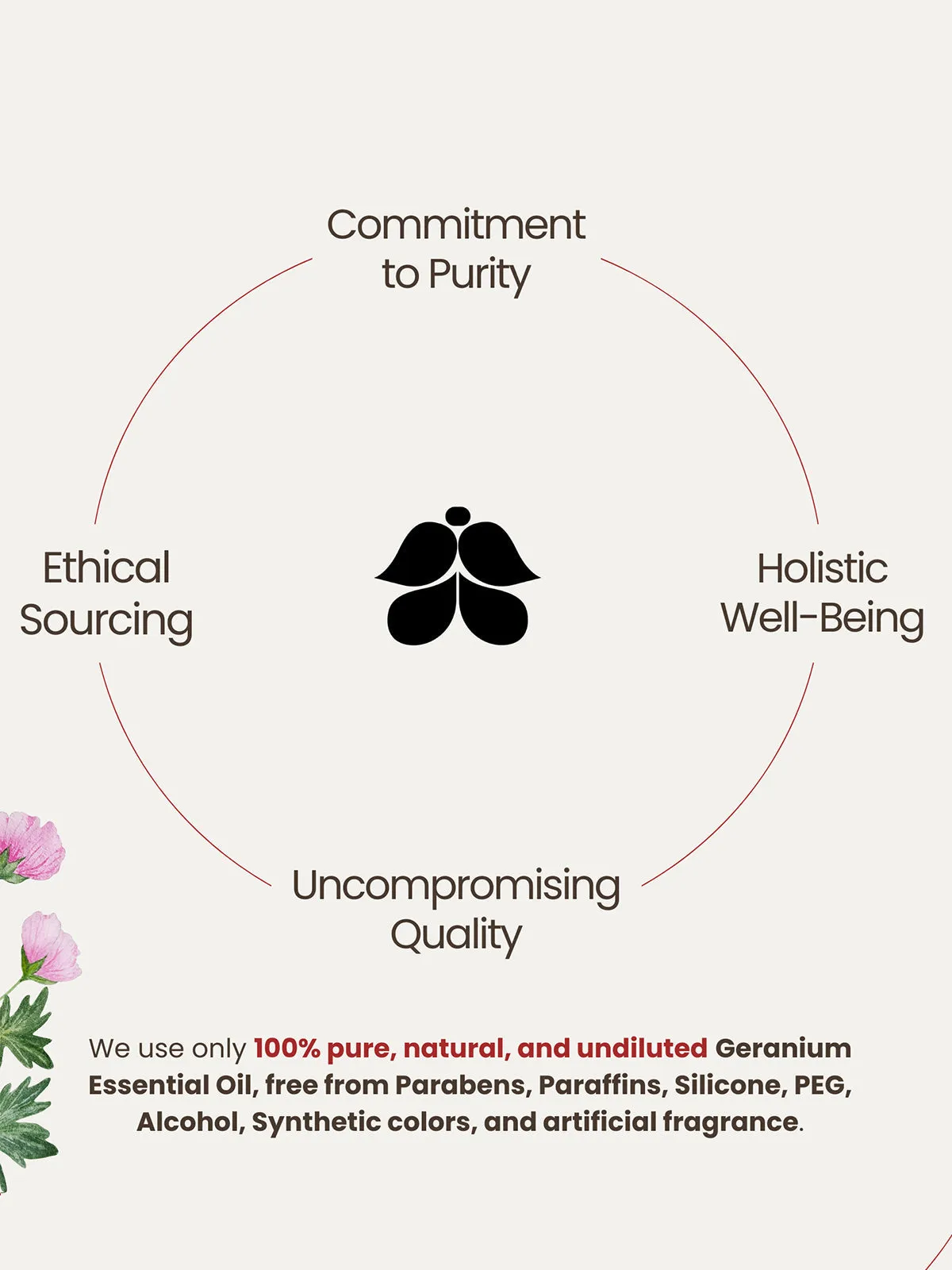 Geranium Essential Oil