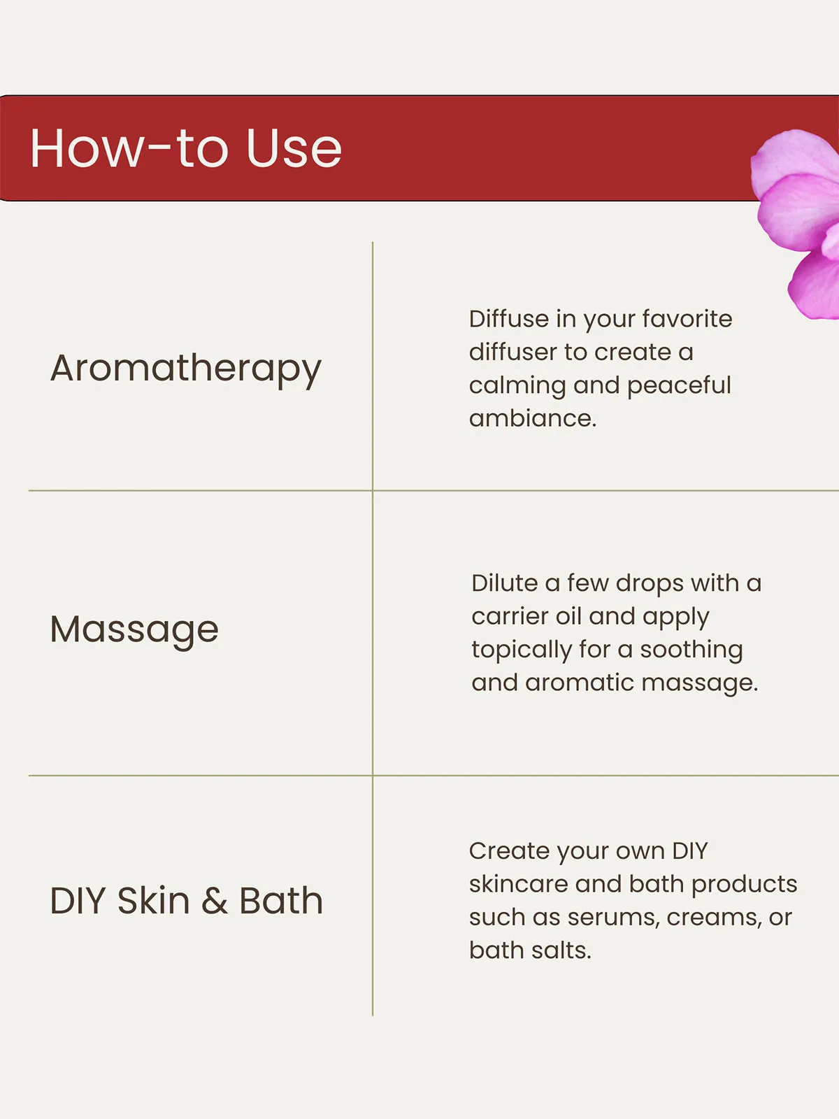 Geranium Essential Oil