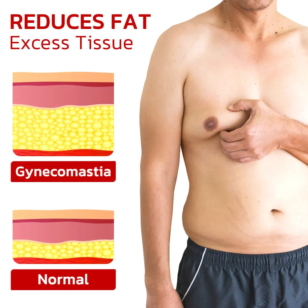 GFOUK MACAFORCE Black Maca Gynecomastia Firming Cream