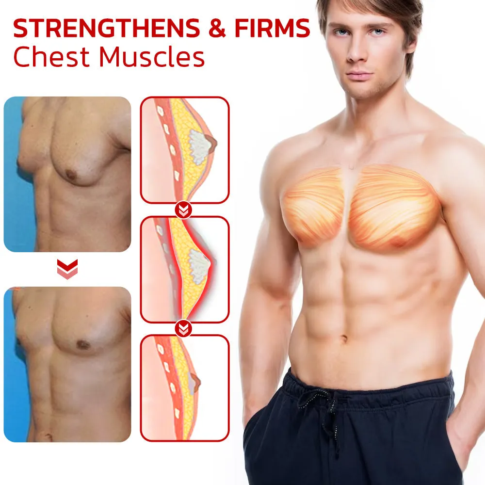 GFOUK MACAFORCE Black Maca Gynecomastia Firming Cream